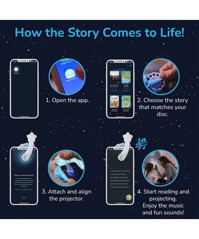 Storytime Goodnight Already Storybook Reel A Magical Way to Read Together Digital Story for Projector Fun Sound Effects Toddl...