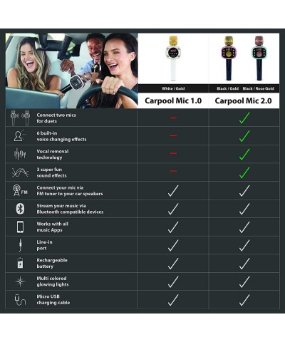 Carpool Karaoke The Mic 2.0 2021 Version Wireless Bluetooth Karaoke Microphone with Voice Changing Effects and Duet Options R...