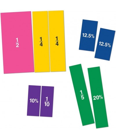 Double-Sided Magnetic Fraction Squares Math Manipulations 51 Pieces Ages 6+ $57.67 Early Development & Activity Toys