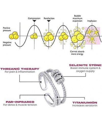 JANSIO Threanic Triple-Spin Ring JANSIO Triple-Spin Ring Self-Soothing Anti Anxiety Ring to My Daughter Adjustable Feelief Zi...