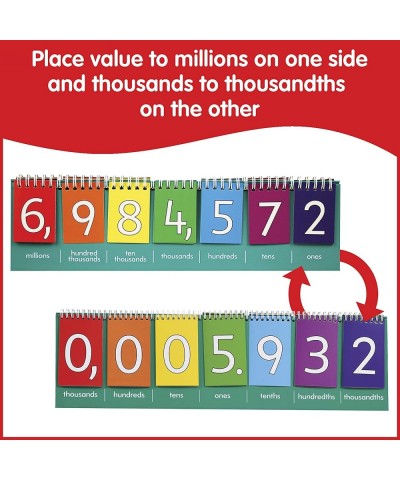 Student Place Value Flip Chart - Millions - Double-Sided with Whole Numbers and Decimals - Learn to Count by Ones Tens Hundre...