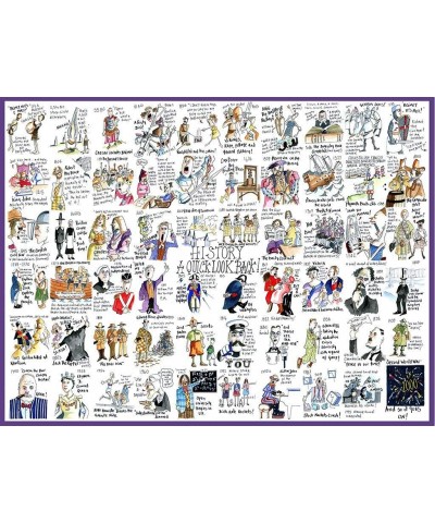 1000 Piece Jigsaw Puzzle - History by Tim Bulmer - Comical 1000 Piece Puzzles for Adults Colorful Jigsaw Puzzle 66cm X 50cm F...