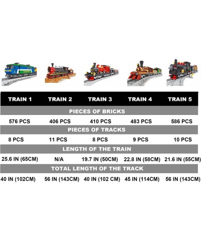 Classic Retro Train Building Bricks Set Vintage Steam Coal Transporting Train Model Build Toy 3D Puzzle Blocks for Kids 6+ Ch...